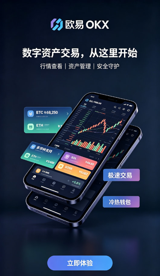欧交易所官网入口充值与现货下单界面